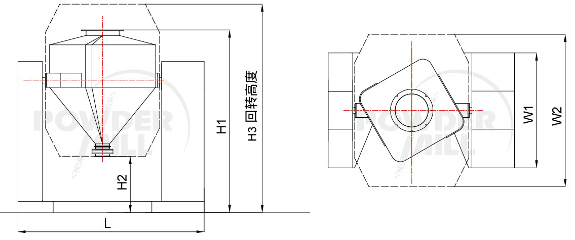 方錐混合機(jī)